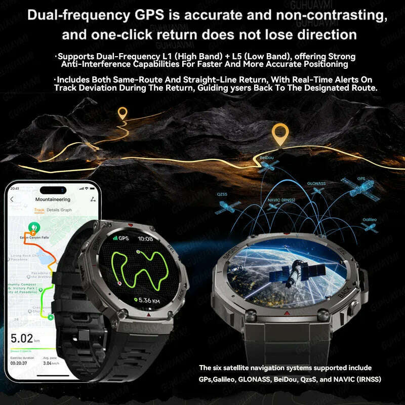 KIMLUD, 2025 NEW For HUIAWE GPS Smart Watch Men 10ATM IP69K Waterproof Smart Watches Compass Altimeter Barometric 1.43'' AMOLED Bracelet, KIMLUD Womens Clothes