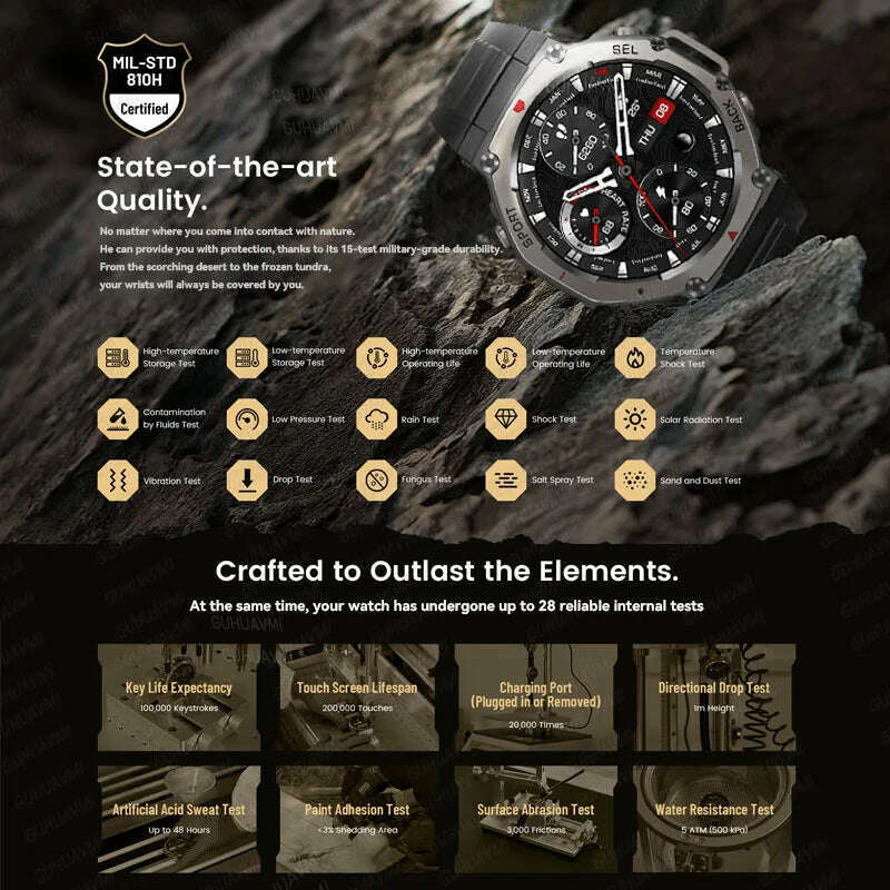 KIMLUD, 2025 NEW For HUIAWE GPS Smart Watch Men 10ATM IP69K Waterproof Smart Watches Compass Altimeter Barometric 1.43'' AMOLED Bracelet, KIMLUD Womens Clothes