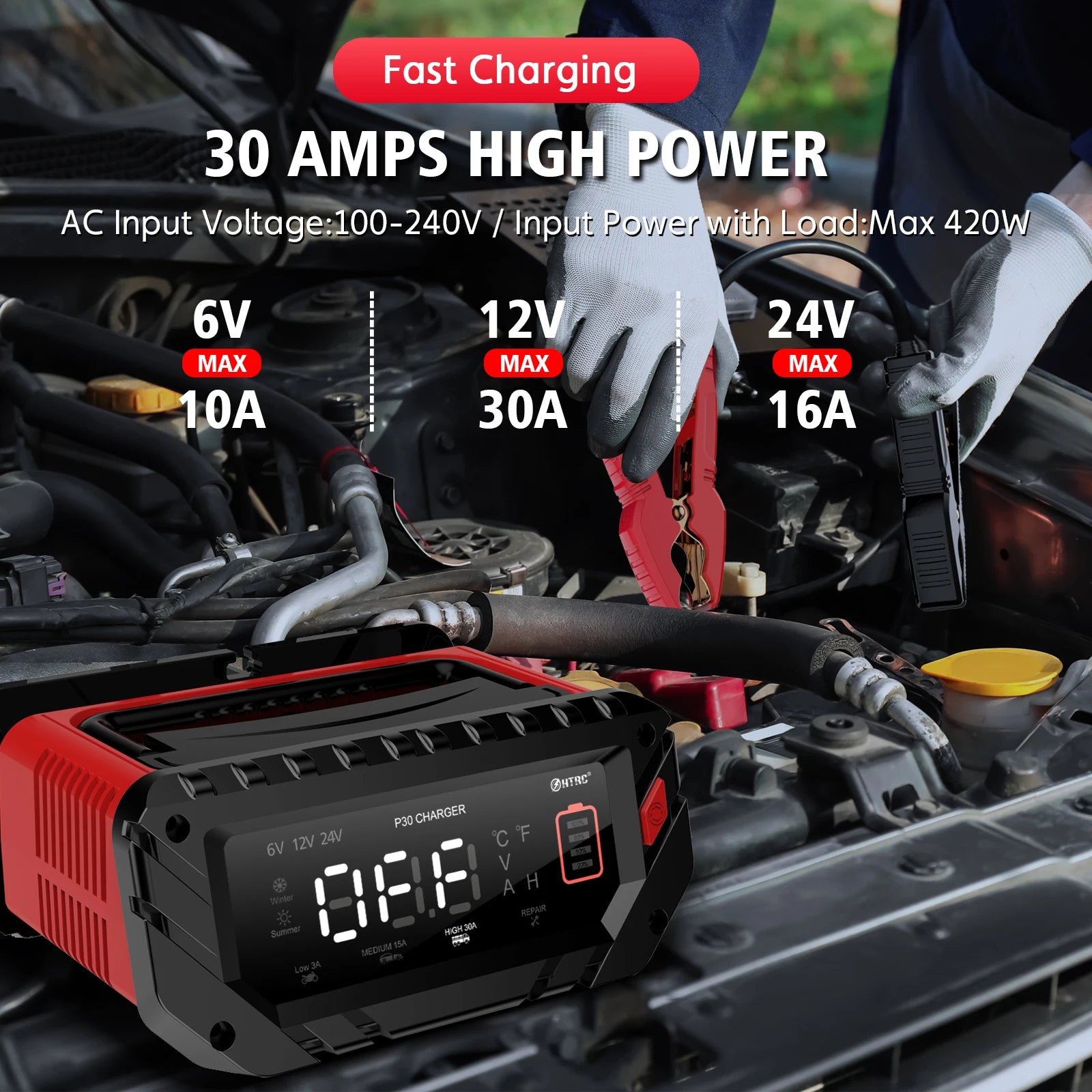 HTRC 30A 6V/12V/24V Car Battery Charger for Motorcycle Lead-Acid SLA Gel Lithium 24V/16A 12V/30A LiFePo4 Smart Battery Charger