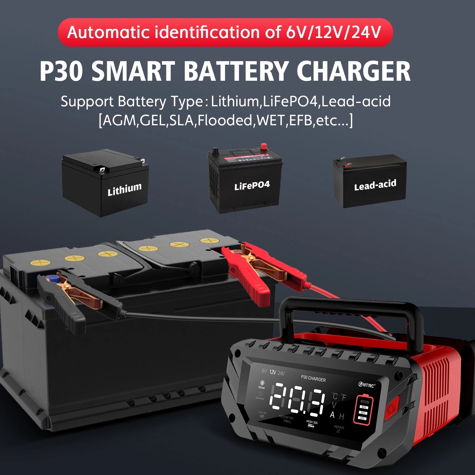 HTRC 30A 6V/12V/24V Car Battery Charger for Motorcycle Lead-Acid SLA Gel Lithium 24V/16A 12V/30A LiFePo4 Smart Battery Charger