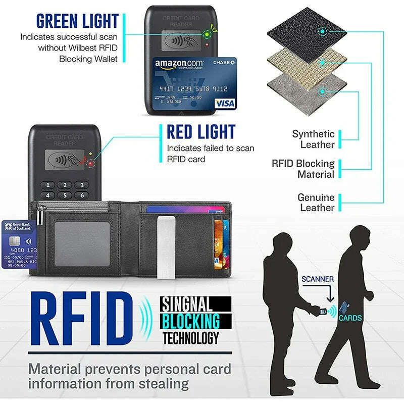KIMLUD, Carbon Fiber Card Holder Wallets Men Slim RFID Wallet Male Purse Minimalist Black Wallet with Coin Pocket Wallet for Men Choice, KIMLUD Womens Clothes