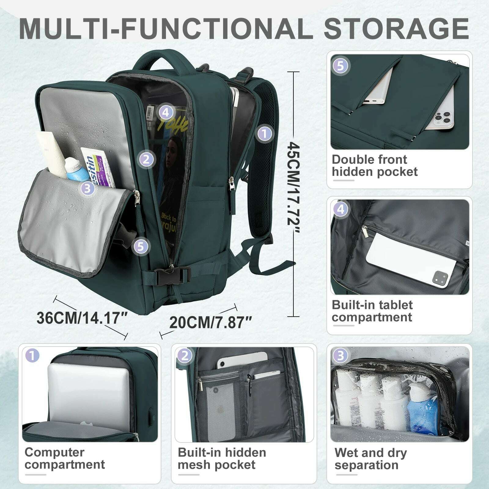 Easyjet Cabin Bag 45x36x20 Backpack, 40x20x25 Ryanair Carry-Ons, Women/Men Aeroplane Travel Backpack, Cabin Size Laptop Backpack - KIMLUD