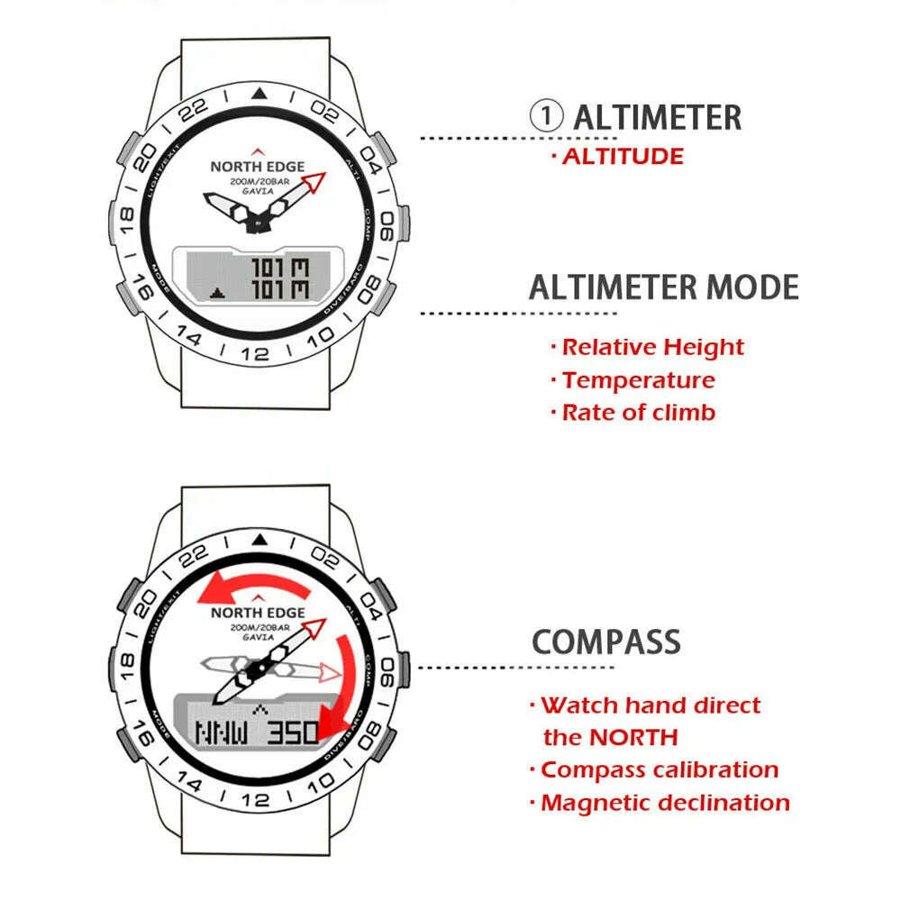Men Dive Sports Digital watch Mens Watches Military Army Luxury Full Steel Business Waterproof 200m Altimeter Compass NORTH EDGE - KIMLUD