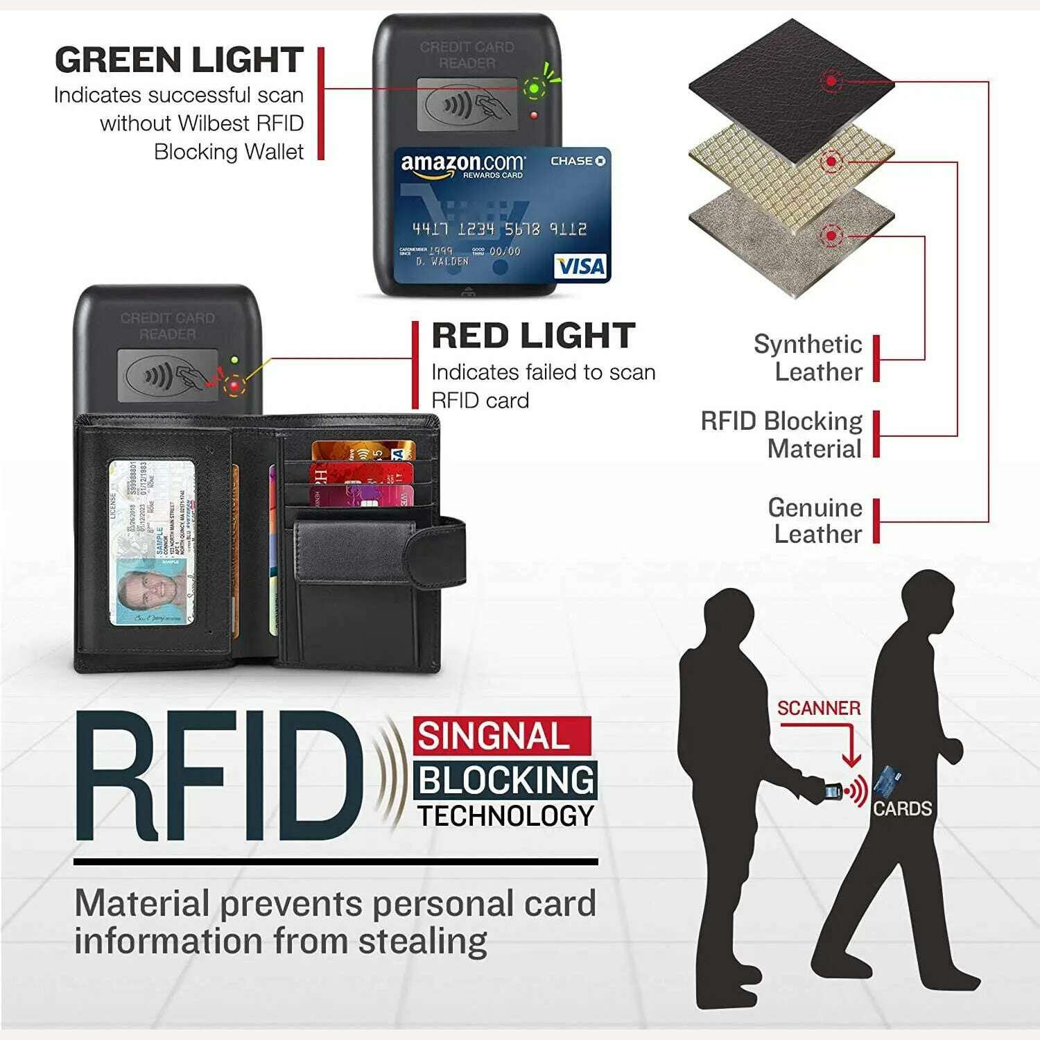 Men Genuine Leather Wallet Business Purse RFID Card Holder Transparent Windows Bank Note Coin Compartment Black - KIMLUD