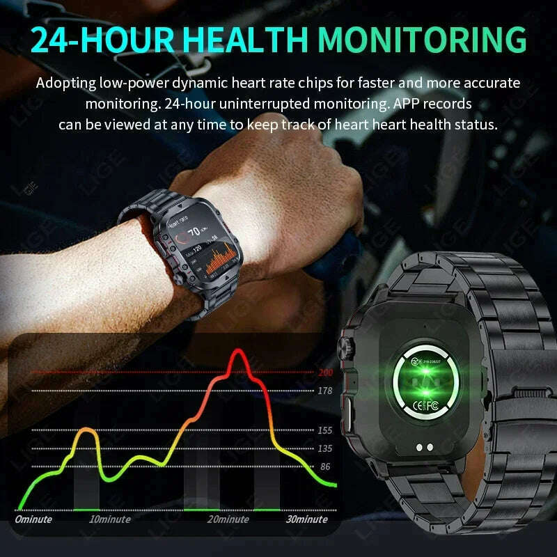 KIMLUD, 2024 Rugged Military Smart Watch Men Outdoor Watches lP68 Waterproof 2.01" Al Voice Bluetooth Call Smartwatch For Android lOS, KIMLUD Womens Clothes