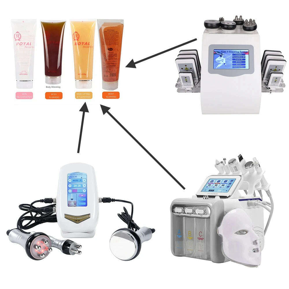 300g Ultrasonic Gel for 40K Cavitation RF Body Slimming Machine Radio Frequency Conductive Gel for RF Fat Burning Beauty Device - KIMLUD