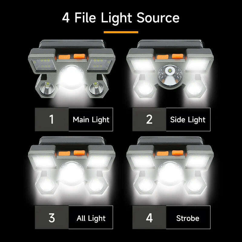 5 LED Flashlight Rechargeable with Built in Battery Strong Light Camping Adventure Fishing Head Light Headlamp - KIMLUD