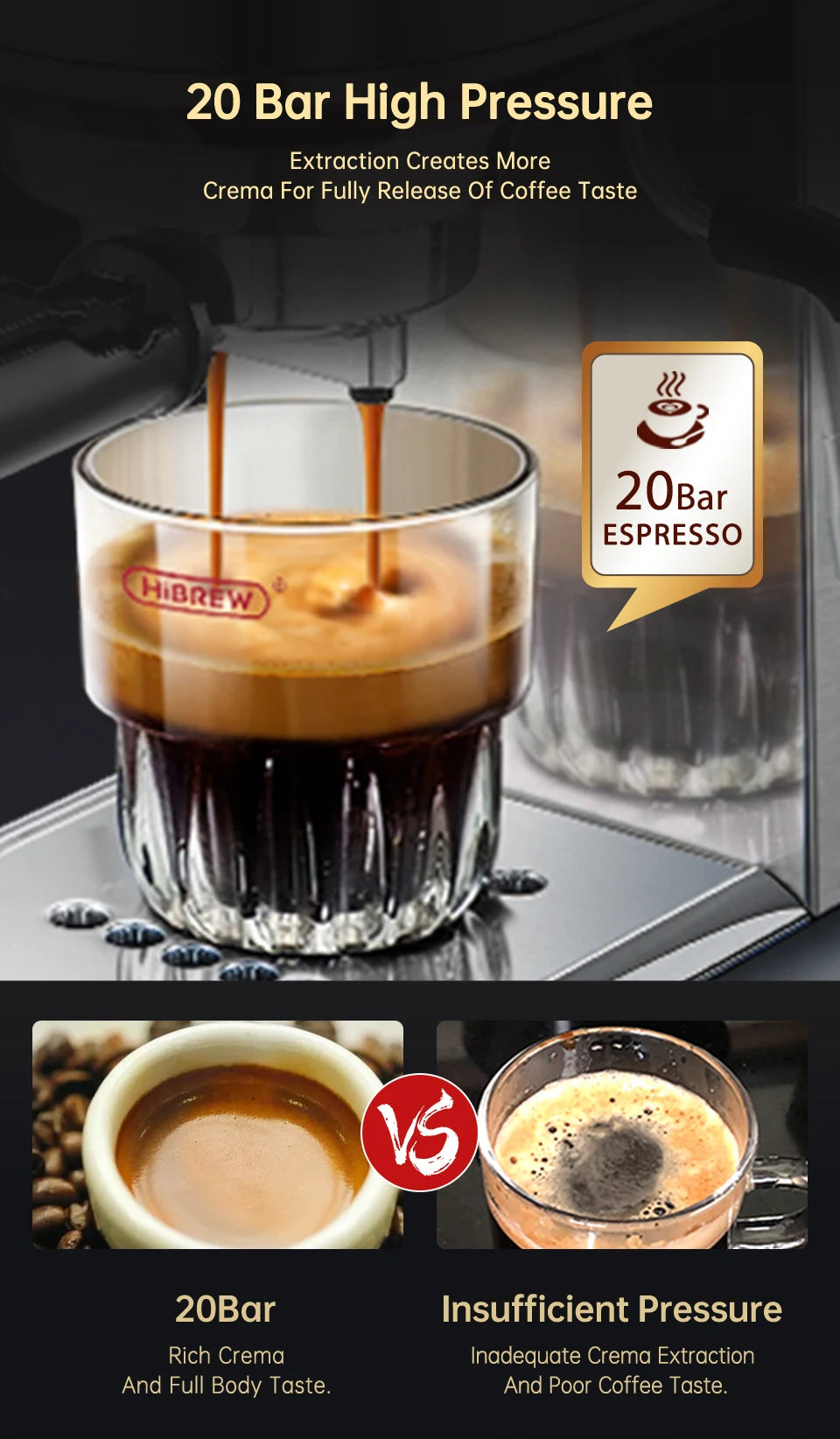 HiBREW Coffee Maker Cafetera 20 Bar Inox Semi Automatic Super Slim ESE POD & Powder Espresso Machine Hot Water H11