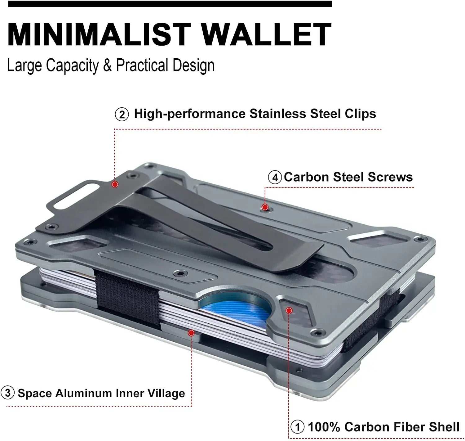 Carbon Fiber EDC Wallets Transparent Credentials Holder Magsafe Men Wallet Aluminium Metal Male Purse Mini Smart Magic Wallet