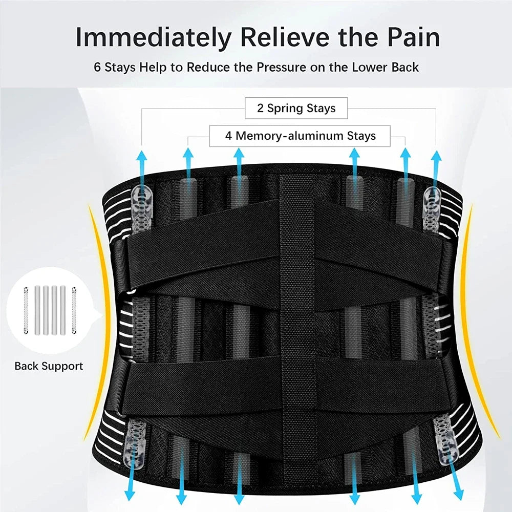 Back Brace for Lower Back Pain,Lumbar Support for Heavy Lifting Men Women,Breathable Waist Support Relief Sciatica,Herniated Dis - KIMLUD