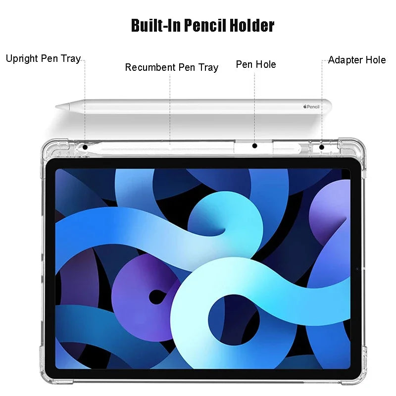 For Redmi Pad Pro 12.1 Case 2024 SE 11 10.6 Magnetic Smart Cover Xiaomi mi Pad 6 7 5 Pro 11 11.2 with Pencil Holder Tablet Cover - KIMLUD