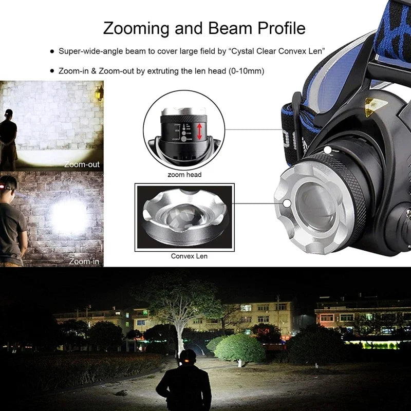 KIMLUD, Powerful LED Headlamp Telescopic Zoomable Head Torch Outdoor Waterproof Rechargeable Fishing Camping Portable Headlight, KIMLUD Womens Clothes