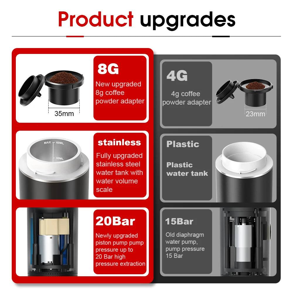 Wireless Electric Portable Espresso Coffee Machine for Car & Home Camping Coffee Maker 3-in-1 Capsule Powder Travel Coffee Maker