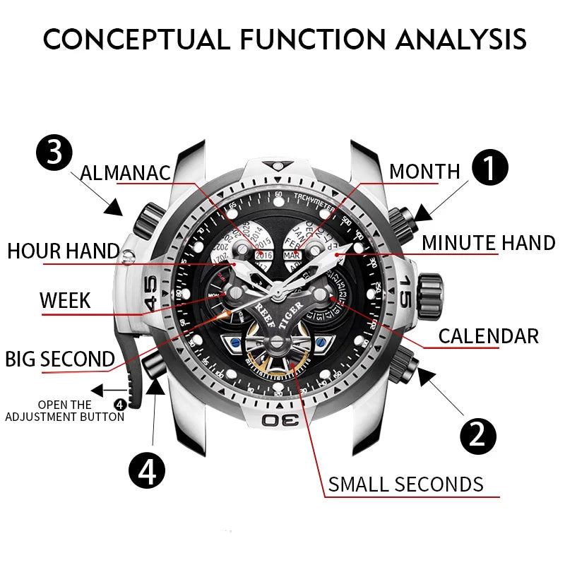 KIMLUD, Reef Tiger/RT Designer Sport Mens Watch with Perpetual Calendar Date Day Complicated Blue Dial Mechanical Bracelet Watch RGA3503, KIMLUD Womens Clothes