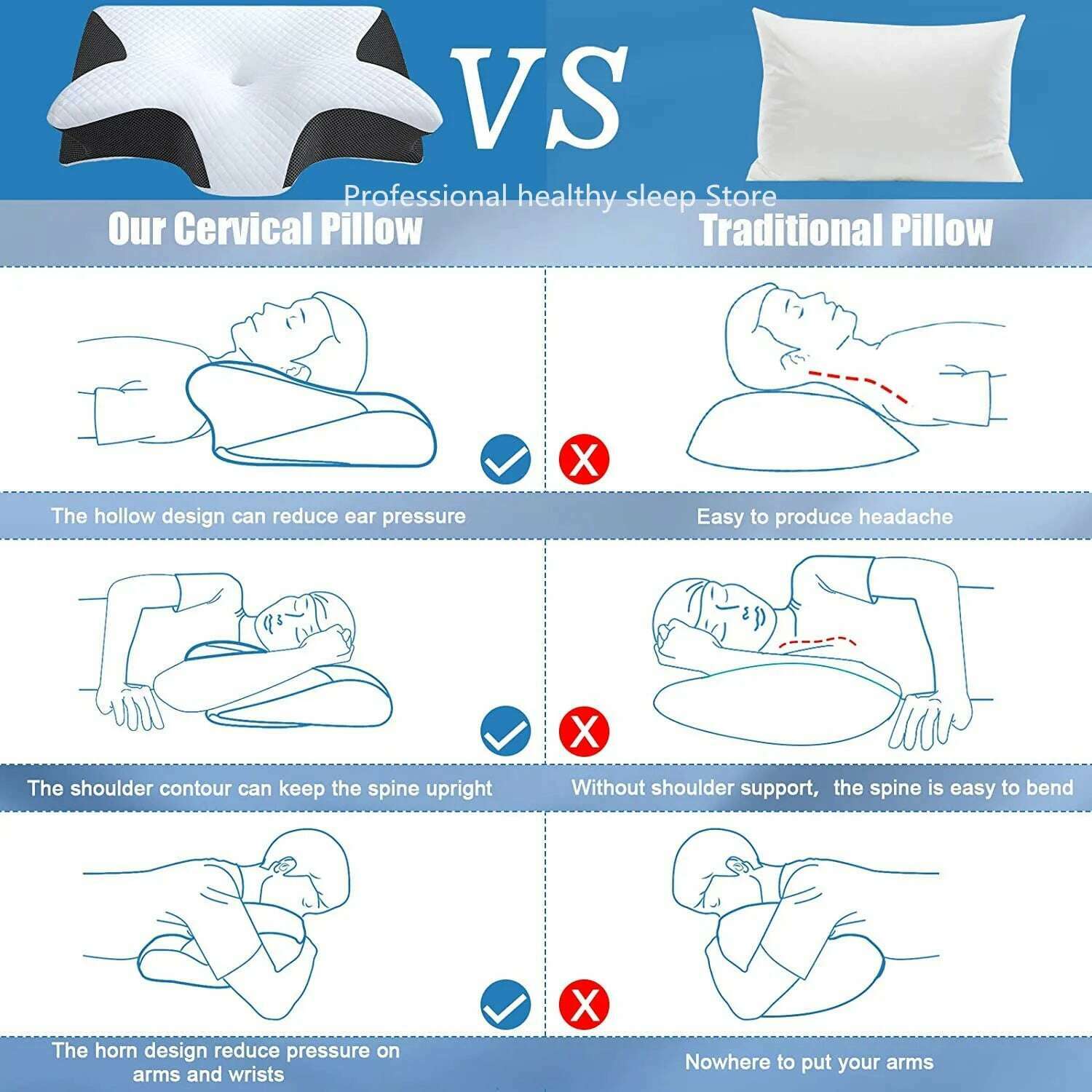 Cervical Memory Foam Pillow Contour Pillow for Neck and Shoulder Pain Orthopedic Sleep Neck Contour Pillow for Side Sleeping - KIMLUD