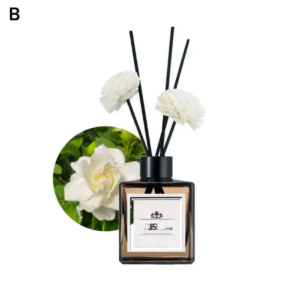 KIMLUD, Fireless Aromatherapy Room Decoration Home Fragrance Diffuser Household Fresh Perfume Long Lasting Floral Perfume For Bathr F2S7, KIMLUD Womens Clothes