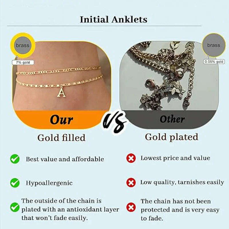 Initial Layered Waterproof Anklet Bracelets On Leg Layering Thin Figaro Letter Anklets Summer Jewelry Gifts for Women Teen Girls - KIMLUD