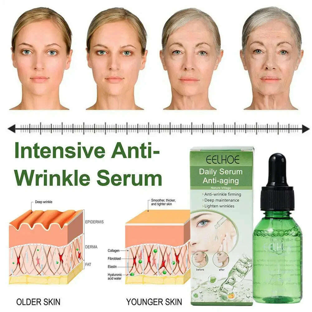 KIMLUD, Intensive Wrinkle Remover Face Serum Lift Firm Anti-aging Fade Fine Lines Moisturizing Essence Whitening Repair Skin Care, KIMLUD Womens Clothes