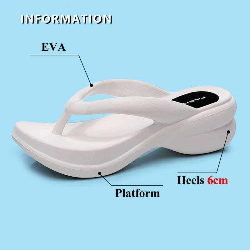 KIMLUD, JMPRS Thick Sole Wedges Flip Flops for Women 2023 Summer Clip Toe Platform Sandals Woman Non Slip Beach Slippers Outdoor Slides, KIMLUD Womens Clothes