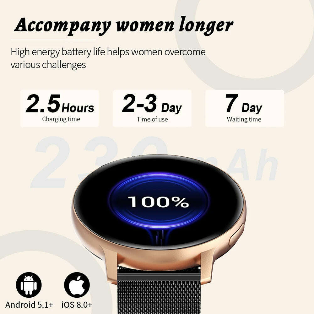 LIGE Bluetooth Call Smart Watch Women Custom Dial Steel Watches Men Sports Fitness Tracker Heart Rate Smartwatch For Android IOS - KIMLUD