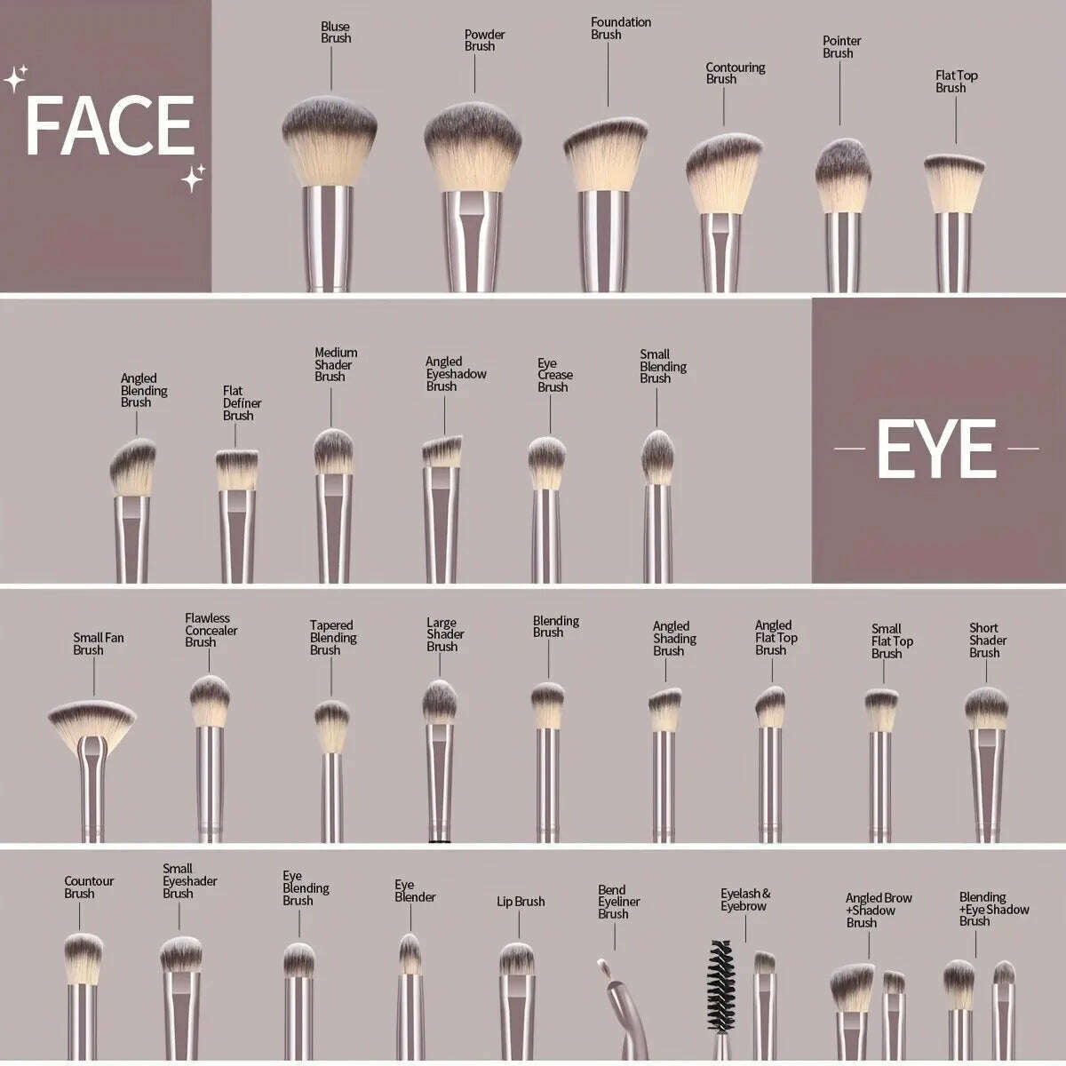 MAANGE 30pcs Professional Makeup Brush Set Foundation Concealers Eye Shadows Powder Blush Blending Brushes Beauty Tools with Bag - KIMLUD