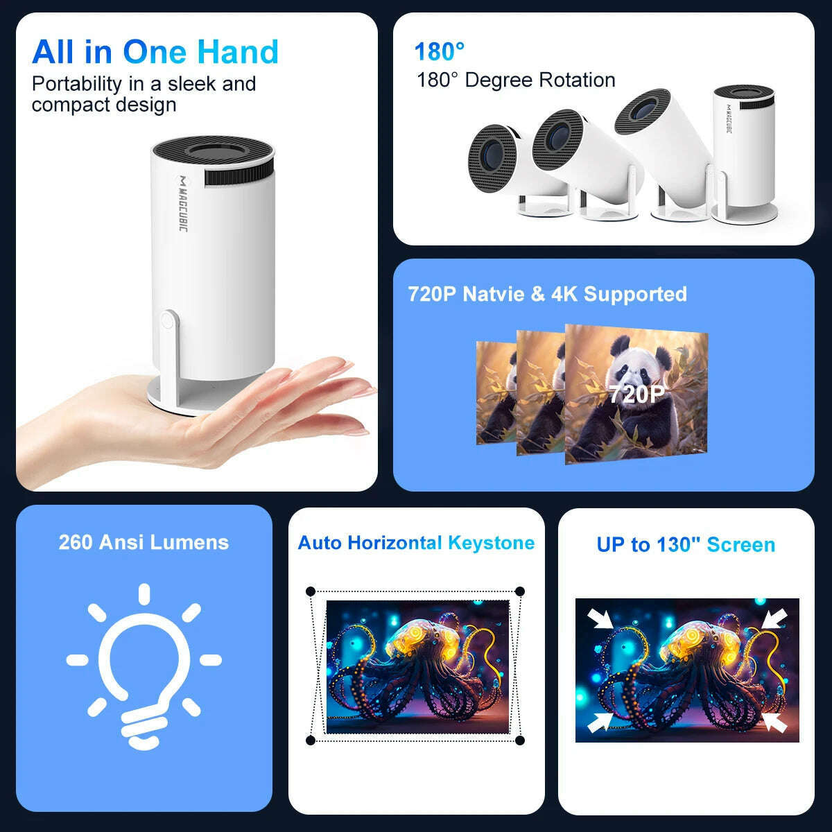 Magcubic Projector Android 11 4K 1280*720P HY300 Dual Wifi 260ANSI 180°flexible BT5.0 Cinema Outdoor Portable Projetor HY300 Pro - KIMLUD