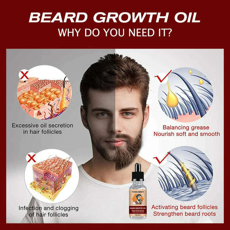 KIMLUD, Men Beard Growth Oil 100% Natural Beard Growth Essence Hair Loss Products Beard Care Hair Growth Nourishing Enhancer Beard Care, KIMLUD Womens Clothes