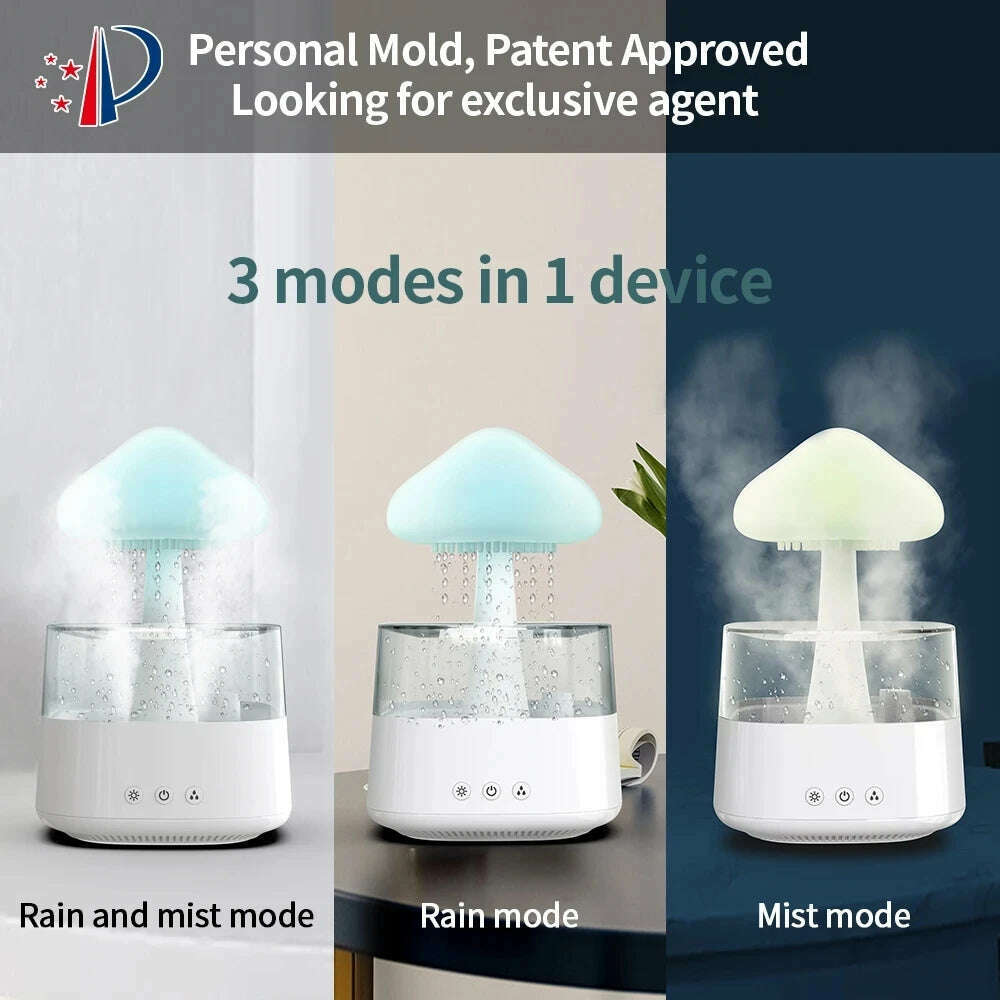 KIMLUD, Mushroom Rain Air Humidifier Electric Aroma Diffuser Rain Cloud Smell Distributor Relax Water Drops Sounds Colorful Night Lights, KIMLUD Womens Clothes