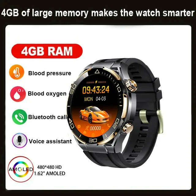 New Smart Watch Men 4GB ROM Bluetooth Call NFC IP68 Waterproof GPS Track AI Voice Assistant Women Smart Watch For Huawei Xiaomi - KIMLUD