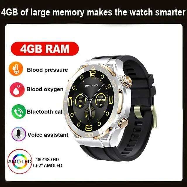 New Smart Watch Men 4GB ROM Bluetooth Call NFC IP68 Waterproof GPS Track AI Voice Assistant Women Smart Watch For Huawei Xiaomi - KIMLUD