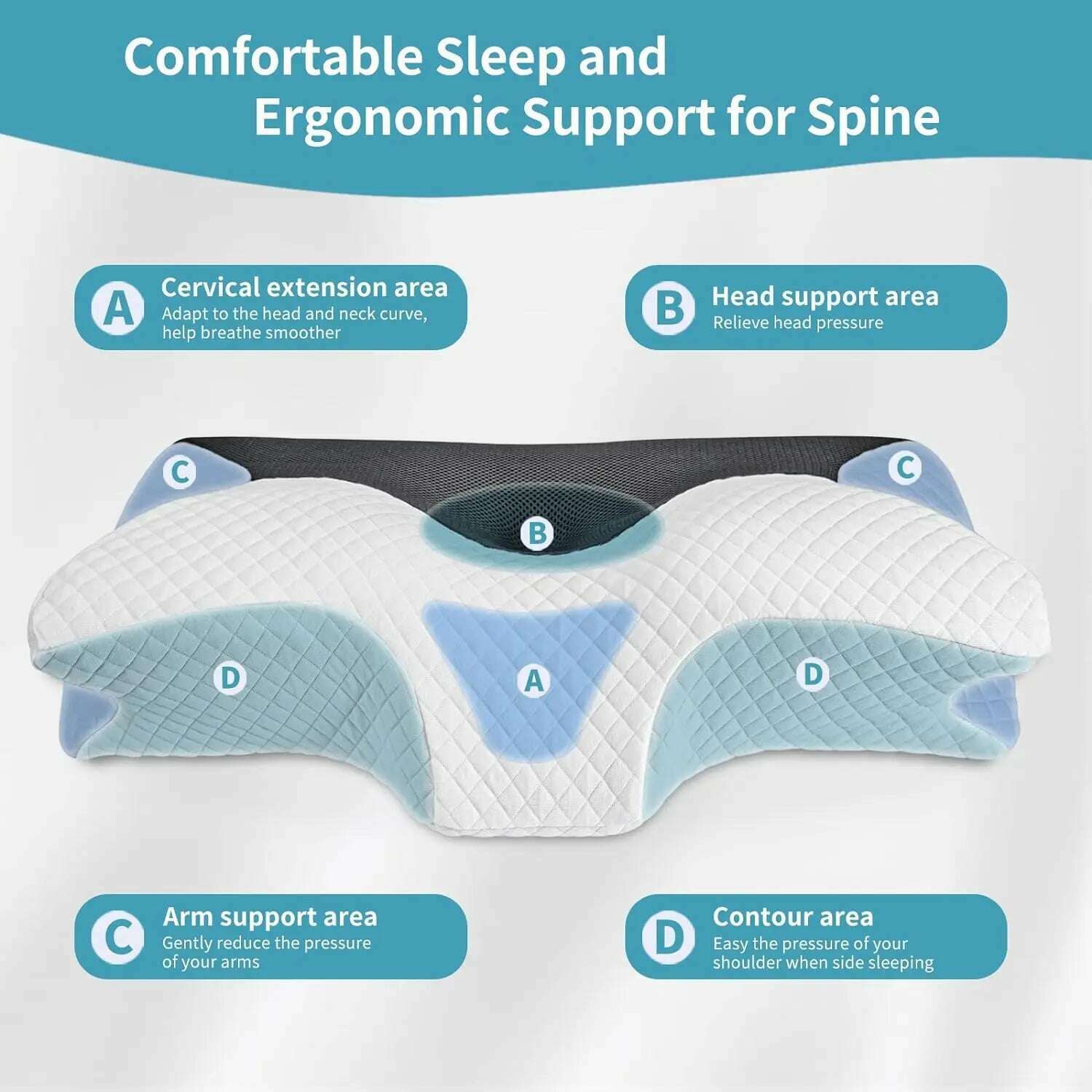 Odorless Orthopedic Pillow For Neck And Shoulder Pain Memory Foam Neck Pillow Ergonomic Sleeping Cervical Pillow - KIMLUD