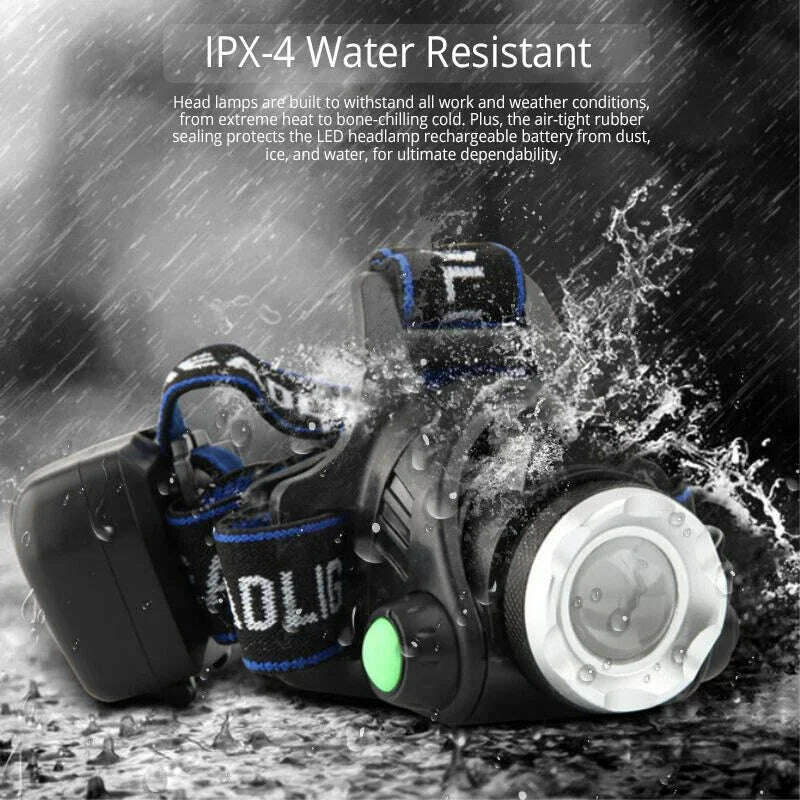 Powerful LED Headlamp Rechargeable Telescopic Zoomable Headlight Outdoor Waterproof Work Head Lamp High Lumen Head Torch - KIMLUD