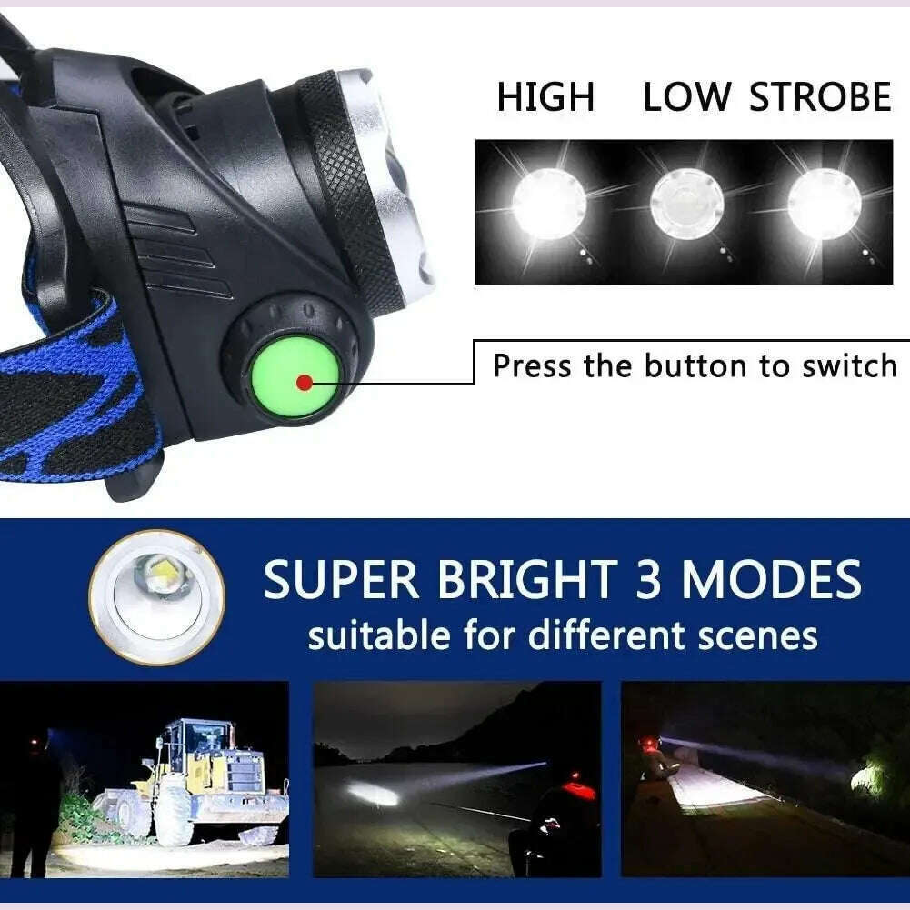 Powerful LED Headlamp Rechargeable Telescopic Zoomable Headlight Outdoor Waterproof Work Head Lamp High Lumen Head Torch - KIMLUD