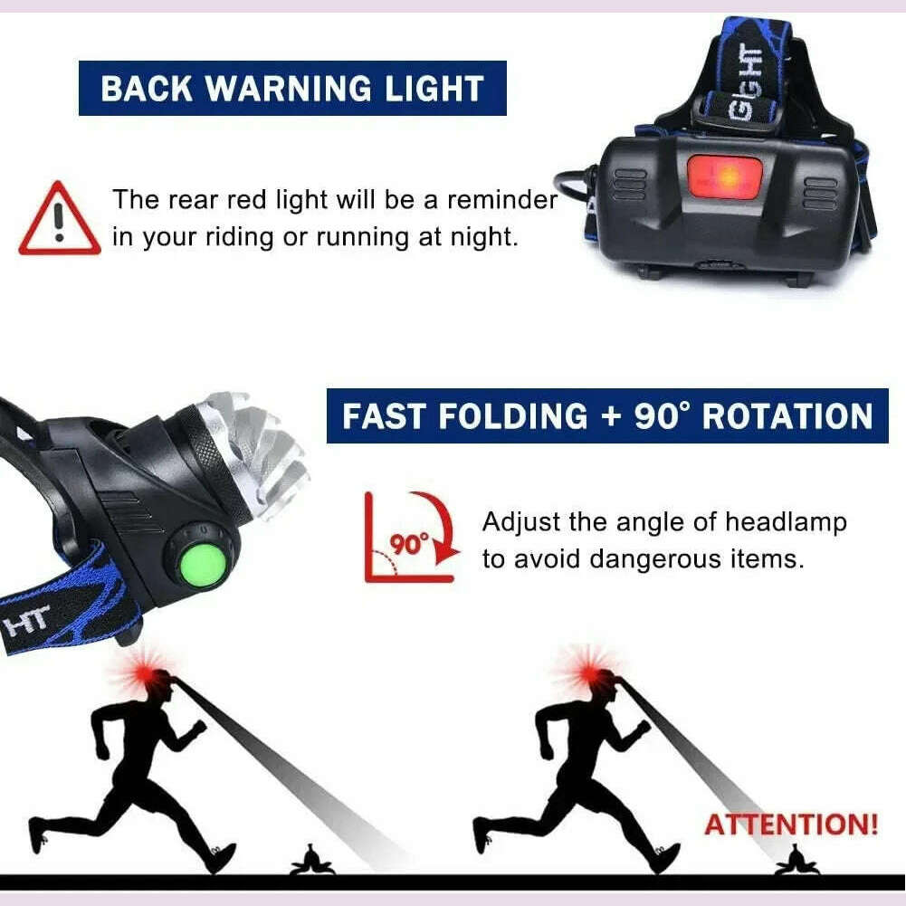 Powerful LED Headlamp Rechargeable Telescopic Zoomable Headlight Outdoor Waterproof Work Head Lamp High Lumen Head Torch - KIMLUD