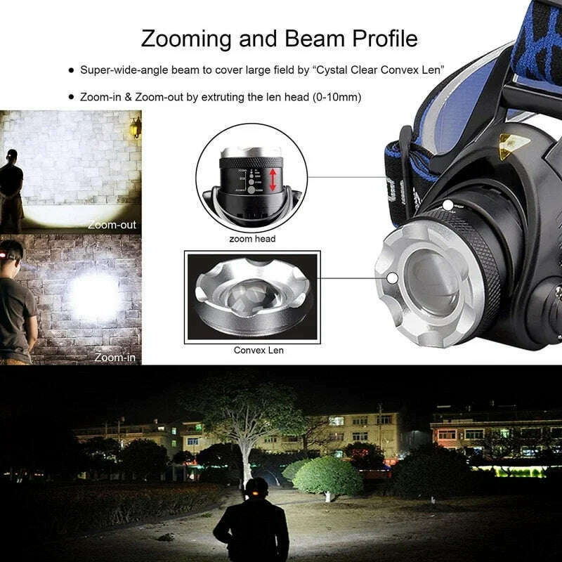 Powerful LED Headlamp Rechargeable Telescopic Zoomable Headlight Outdoor Waterproof Work Head Lamp High Lumen Head Torch - KIMLUD