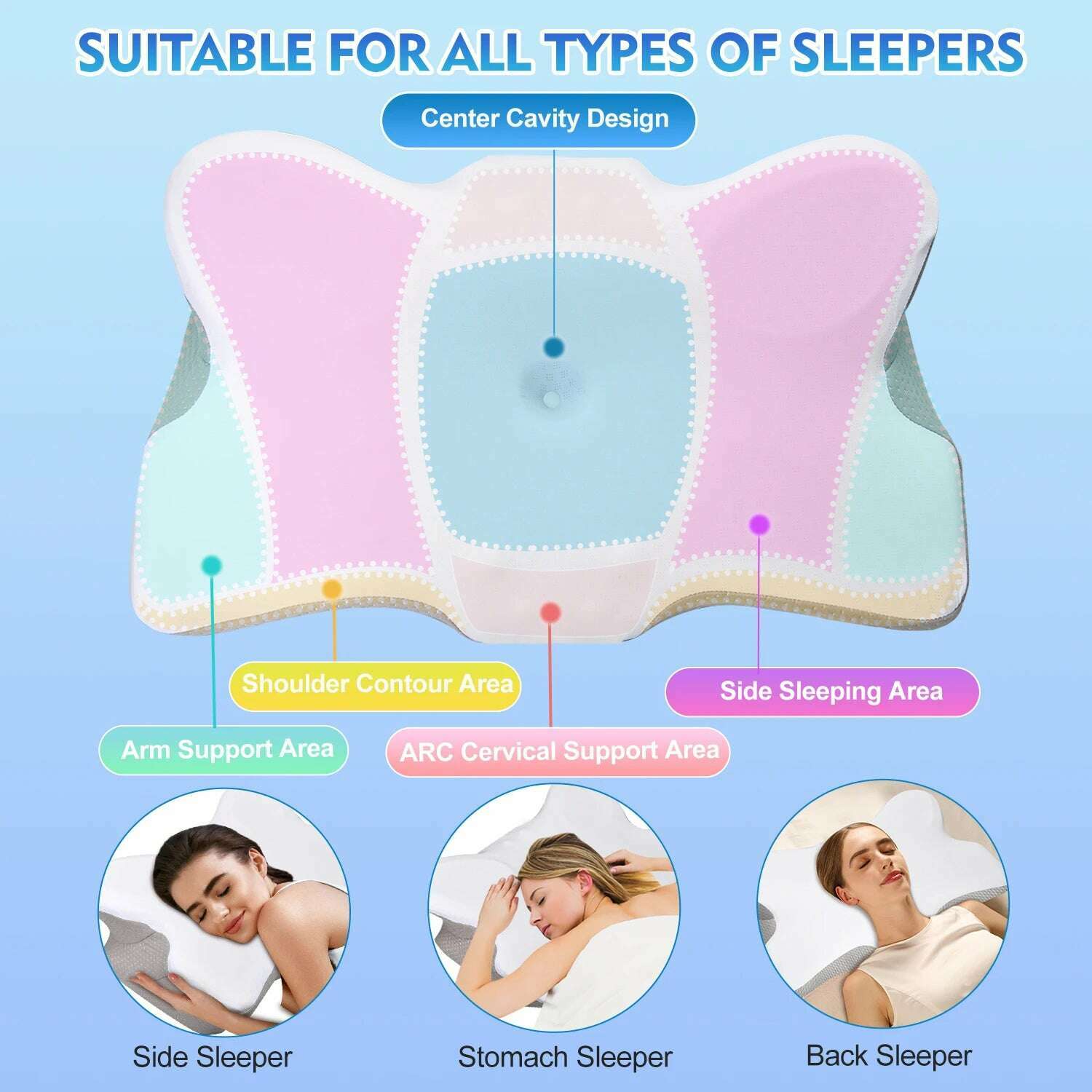 KIMLUD, Pulatree New Odorless Orthopedic Pillow For Neck And Shoulder Pain Memory Foam Neck Pillow Ergonomic Sleeping Cervical Pillow, KIMLUD Womens Clothes