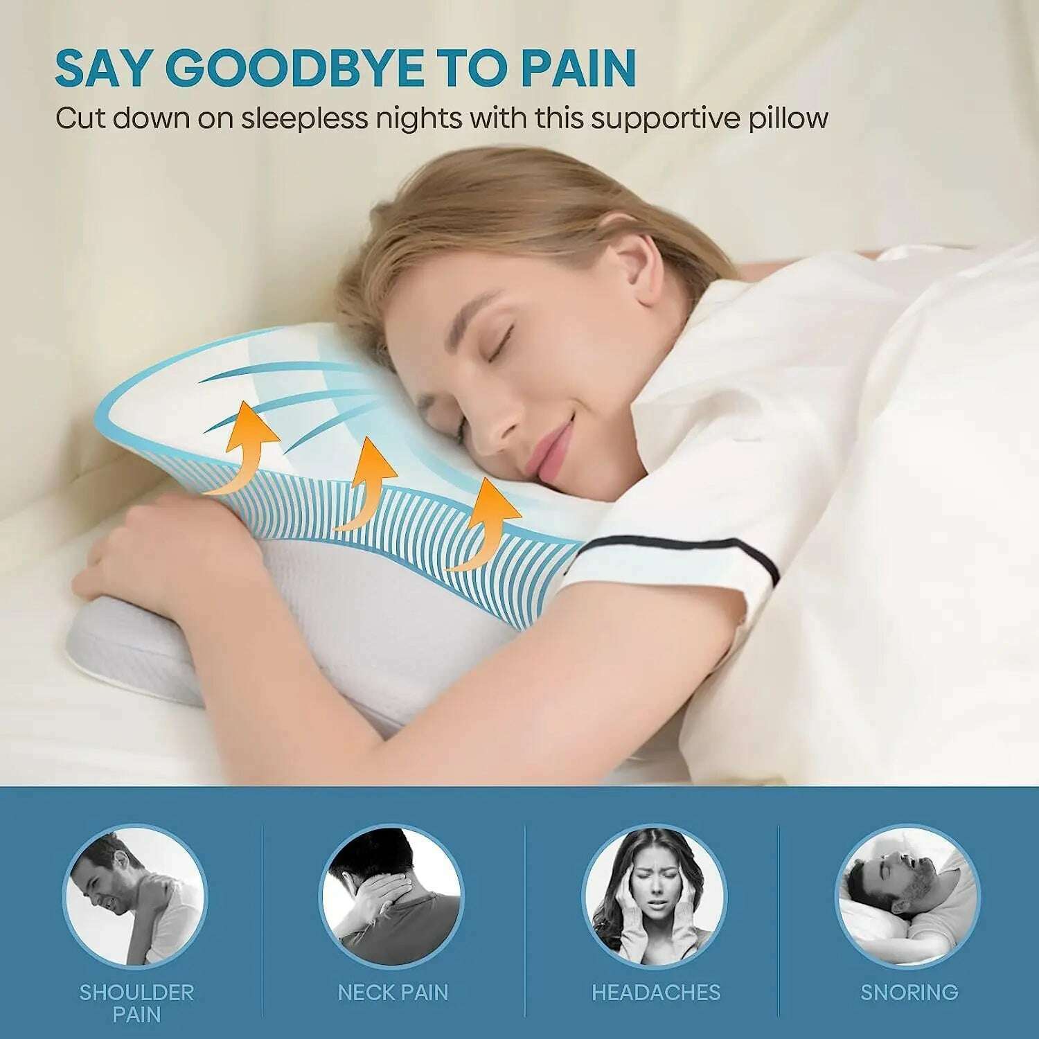 Pulatree Odorless Orthopedic Pillow For Neck And Shoulder Pain Memory Foam Neck Pillow Ergonomic Sleeping Cervical Pillow - KIMLUD