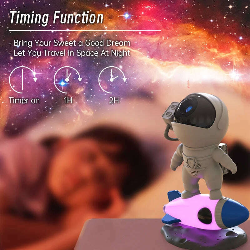 Rocket Astronaut Galaxy Projector Night Light Lamp And 13 Film Pieces Sky Projector 360° Rotate Planetarium For Kids Bedroom - KIMLUD