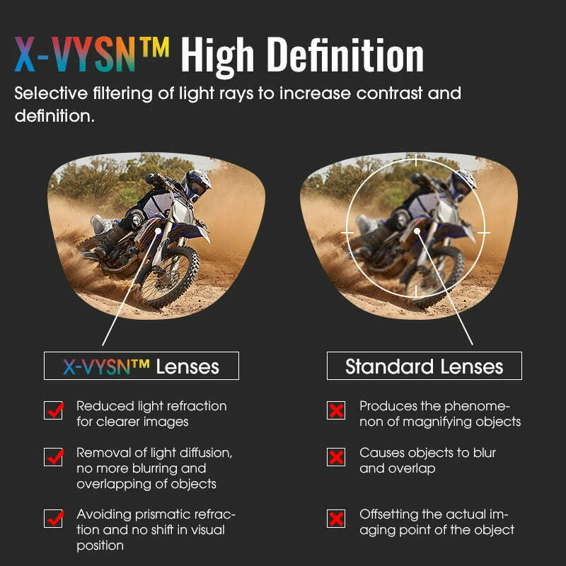 SCVCN Cycling Glasses Man Cycling Sunglasses UV400 Bicycle Eyewear Outdoor Bike Goggles Woman Dark Glasses Sports MTB Eyepieces - KIMLUD