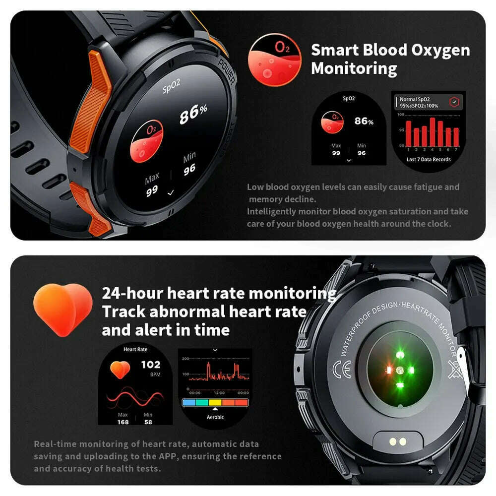 Skmei 1.43 Inch Amoled 1atm Waterproof Pedometer Smartwatch Heart Rate Monitor Bluetooth Call Smart Watch For Android Ios 410mah - KIMLUD