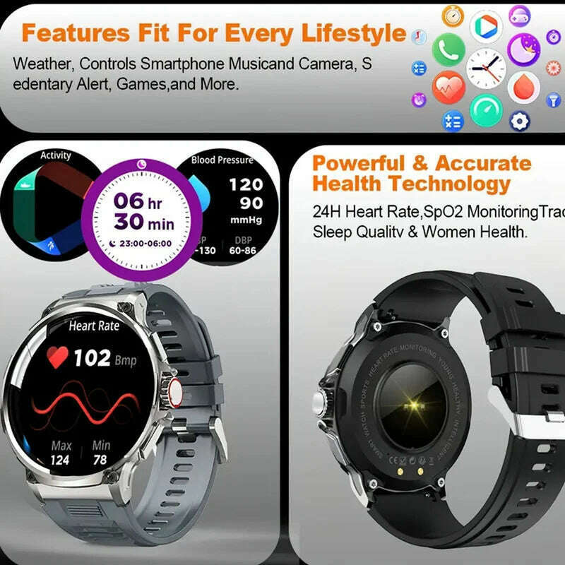 V69 Bluetooth Call Smart Watch 1.85 Inch Large Screen Men Sports Fitness Tracker Heart Rate Health Monitor 710mAh Smartwatch - KIMLUD